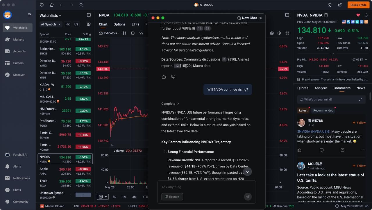 Futu trading app site screenshot
