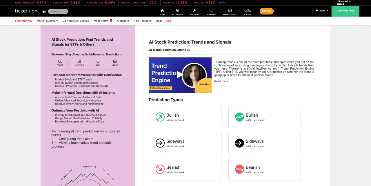 Tickeron official site screenshot