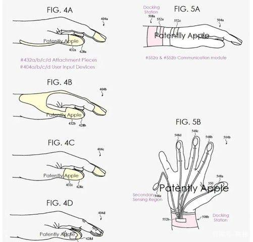 RockFlow: Apple's Smart Fabric and Clothing Patent