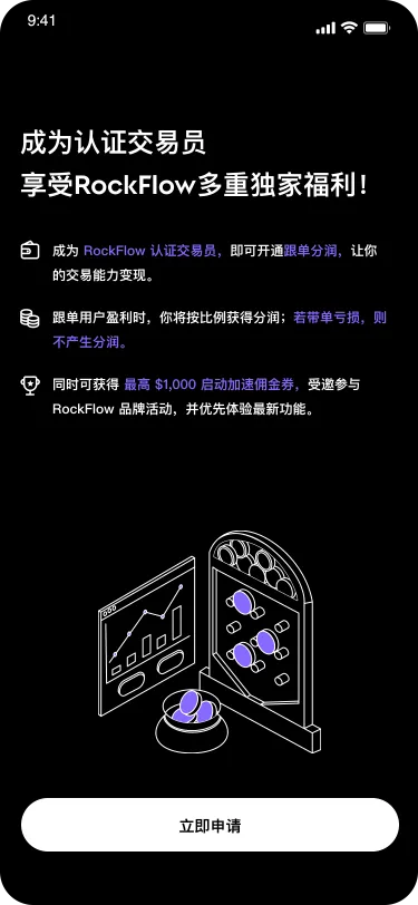 Copy Trading Profit Sharing 